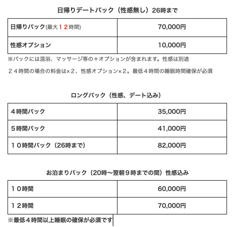 11月21日〜システム変更LASTはパックについて